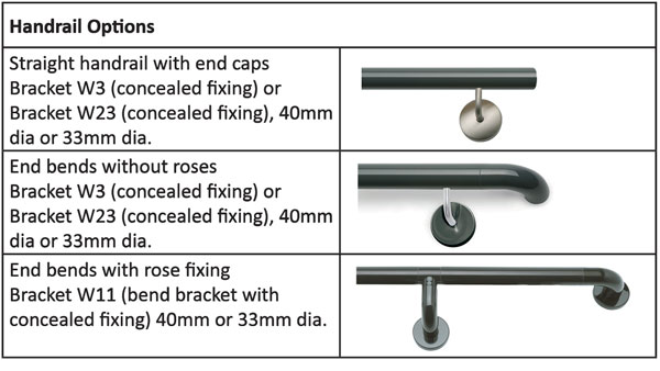 Hewi Handrail Options