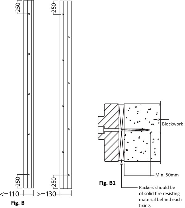 Doorset Fitting